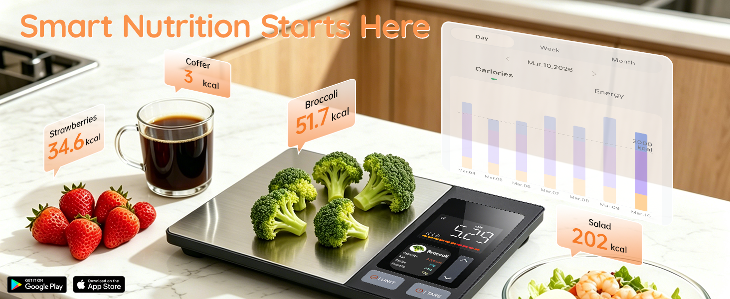 Smart Food Scale
