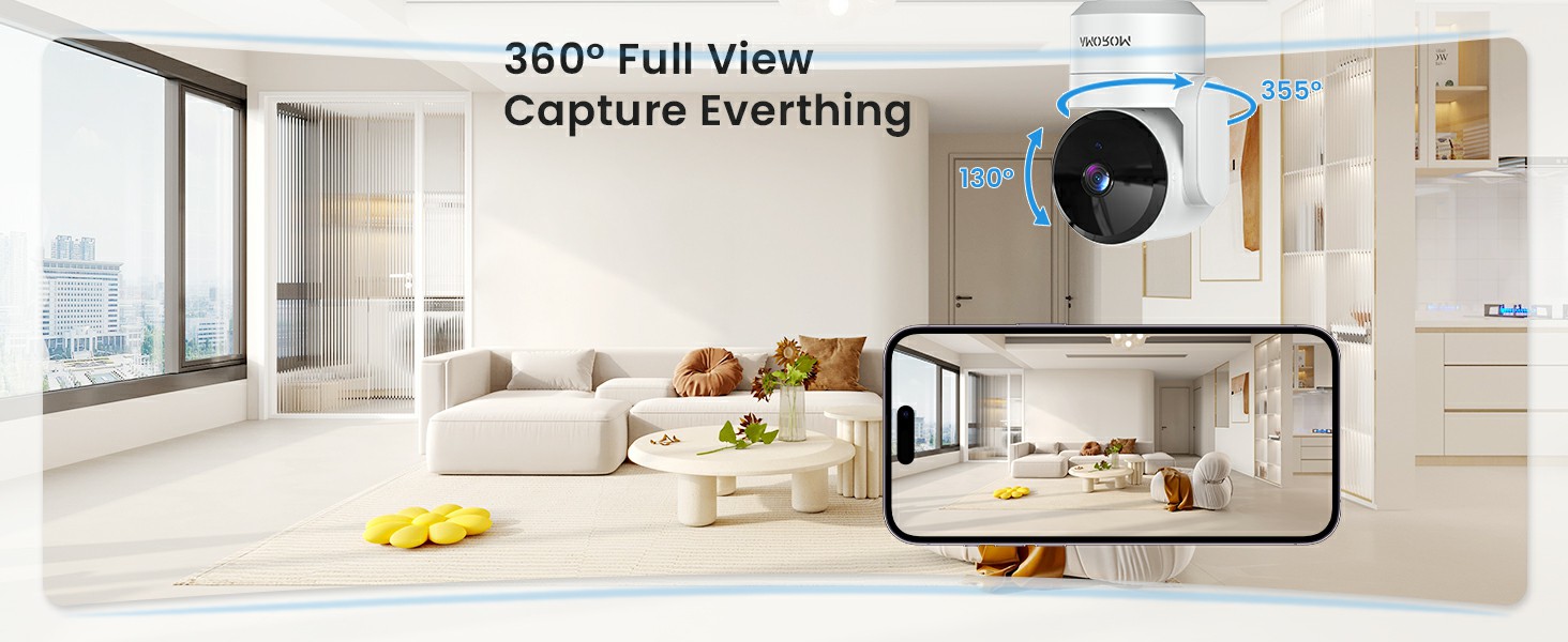 security cameras indoor