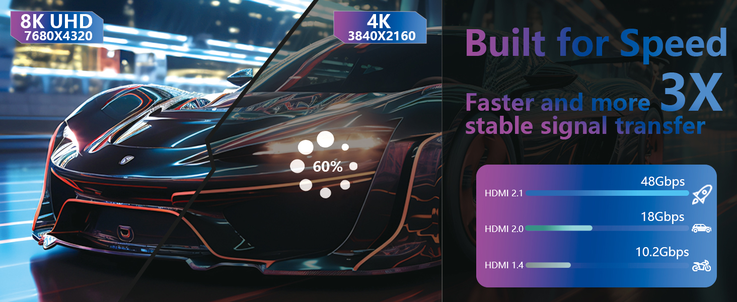 8k hdmi cable 3