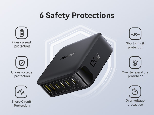 Enerfill 120W Desktop Charger