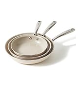 Redchef Nonstick Frying Pans Set, Ceramic Pan Skillet, Non Toxic Pans for Cooking, 8