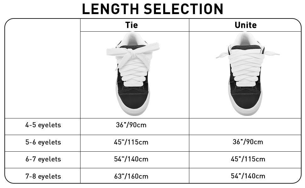 LENGTH SELECTION