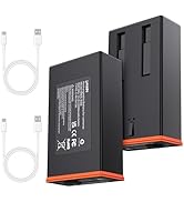 Lesaps 2-Pack 5000mAh Moultrie Power Mag Replacement Battery - Compatible with Moultrie Cellular ...