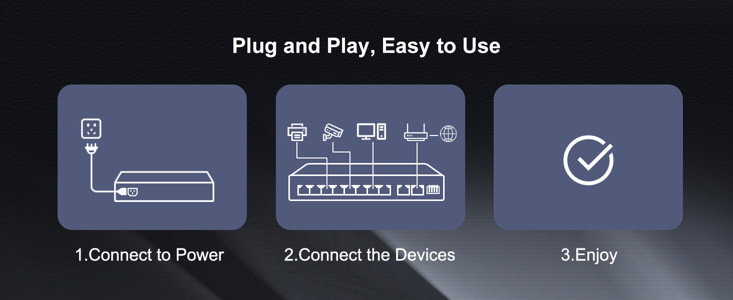 10 Port Gigabit PoE Switch