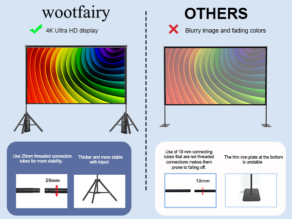 projector screen outdoor