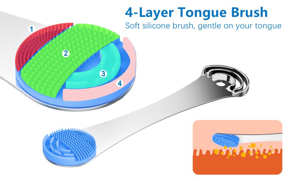 Tongue Scraper