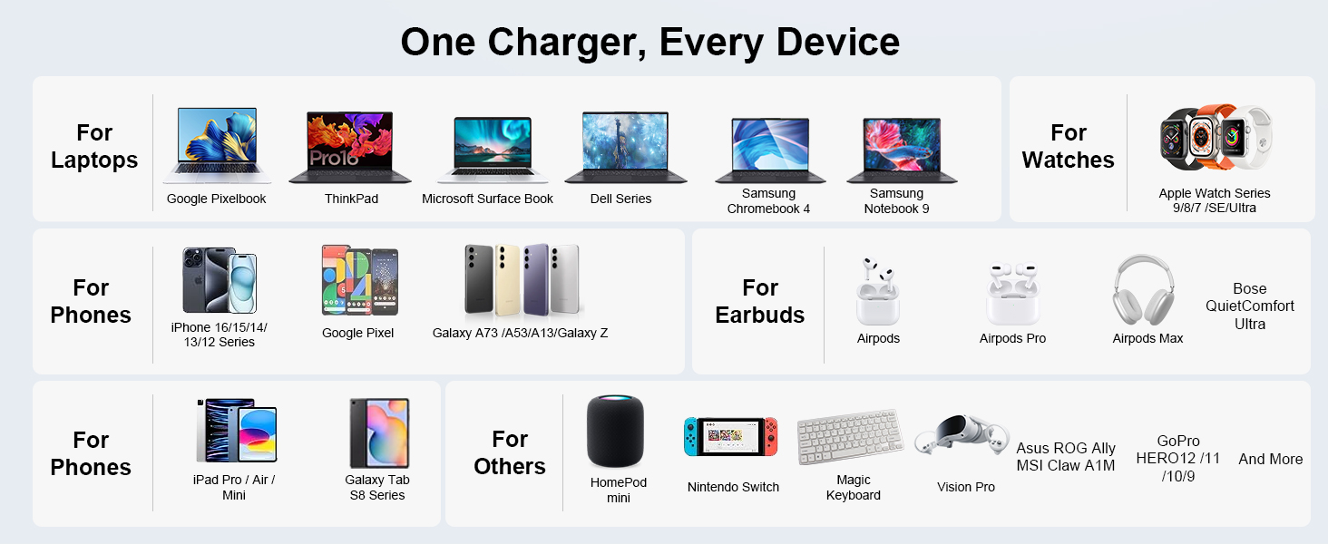 charging hub