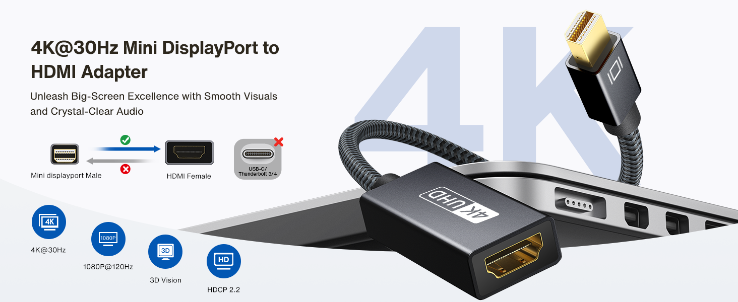 Active Mini DisplayPort to HDMI Adapter,