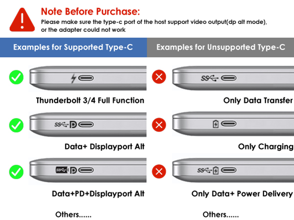 usb c to hdmi adapter