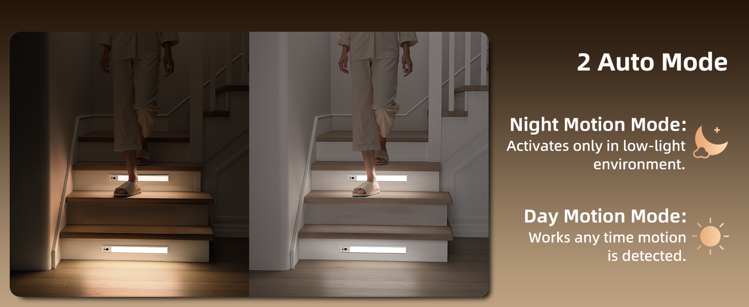 Motion-Activated Stair Light