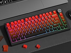 keycap