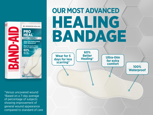 Waterproof Bandages with Ultra-Thin Hydrocolloid for Extra Comfort