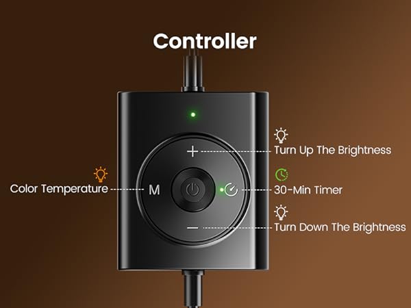 Controller