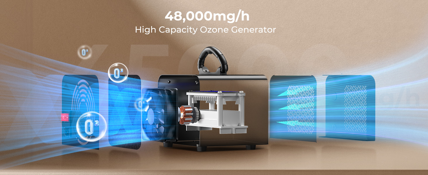 Ozone Generator