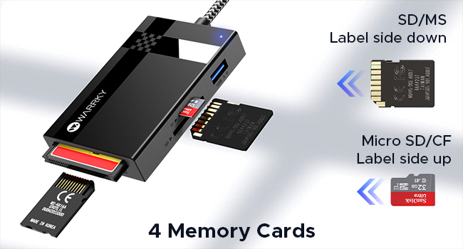 4 Memory Card Slots