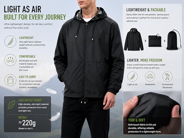 mens rain jacket