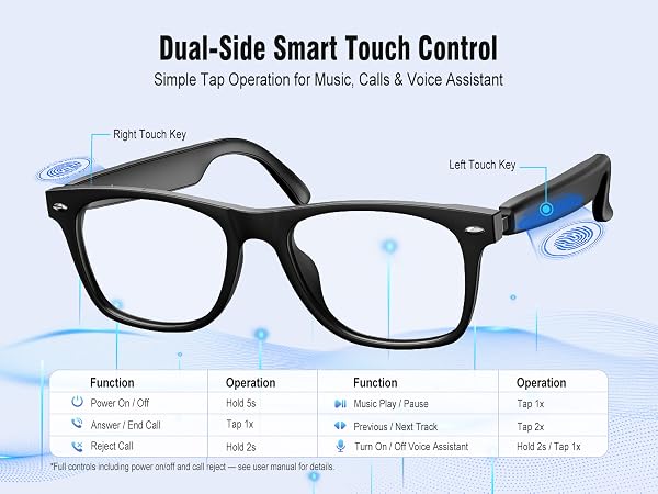 control glasses