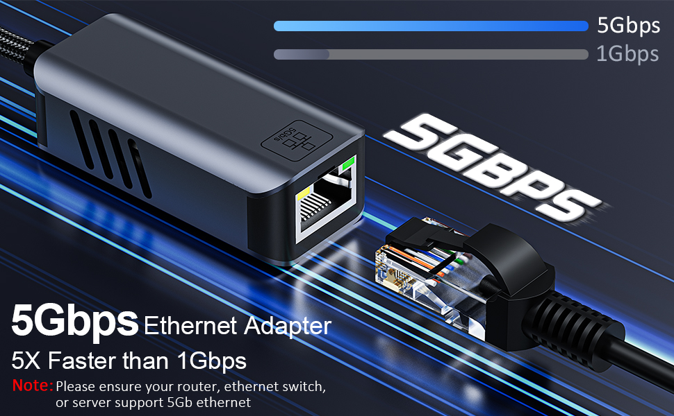 usb-c ethernet adapter