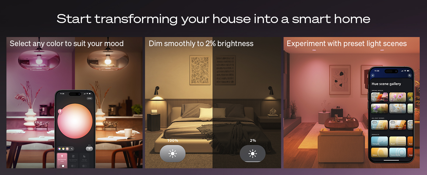 Start transforming your house into a smart home