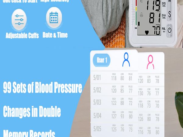 wrist blood pressure monitor blood pressure cuff wrist high blood pressure monitor wrist BP monitor 