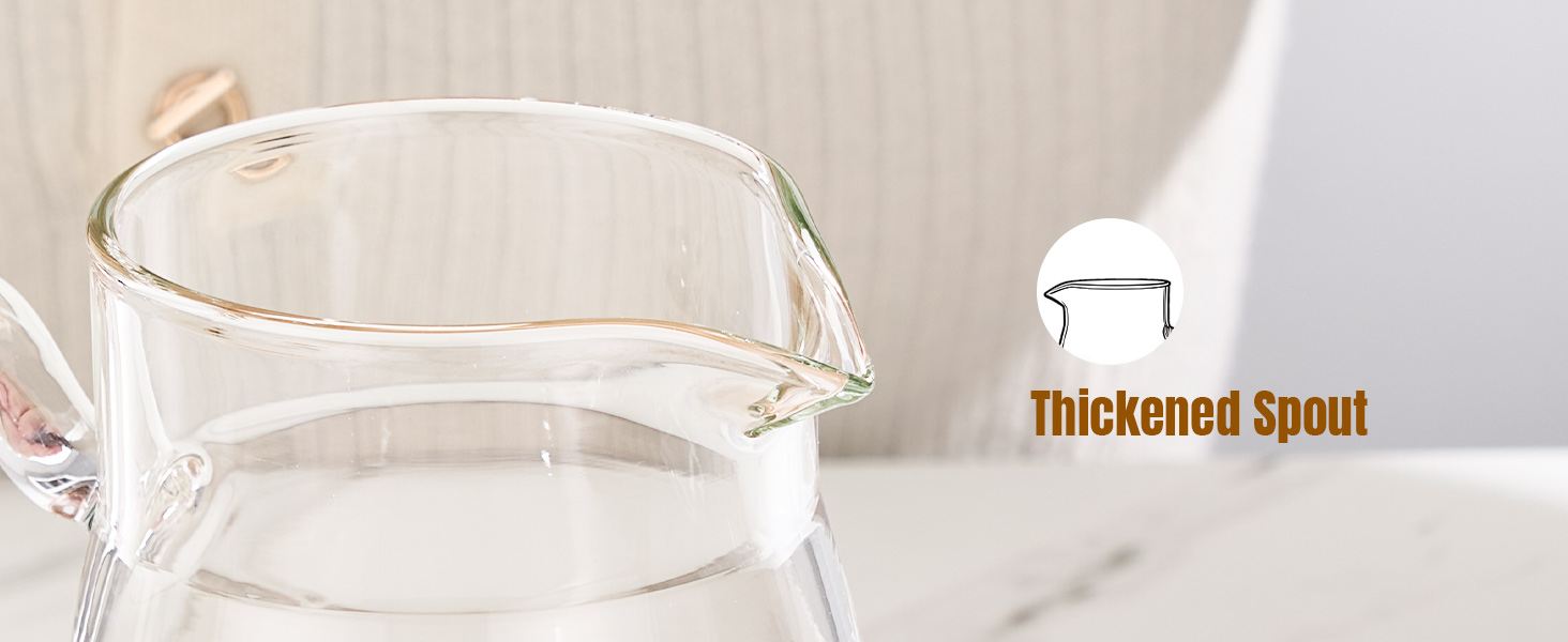 Thickened Borosilicate Glass