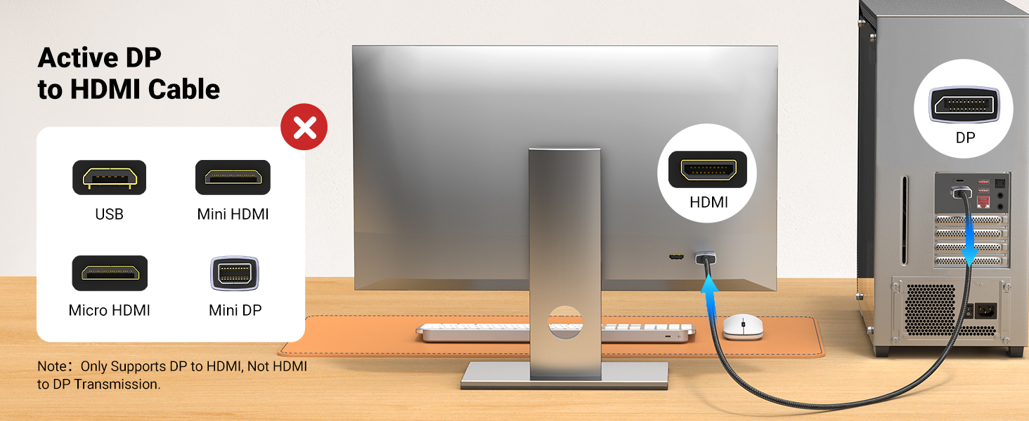 hdmi to display port
