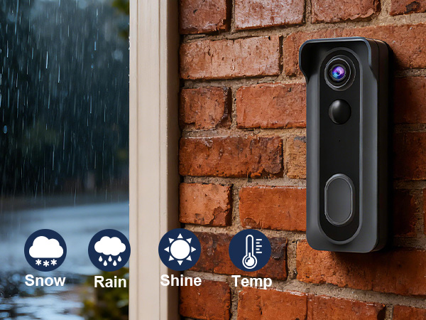 Video doorbell