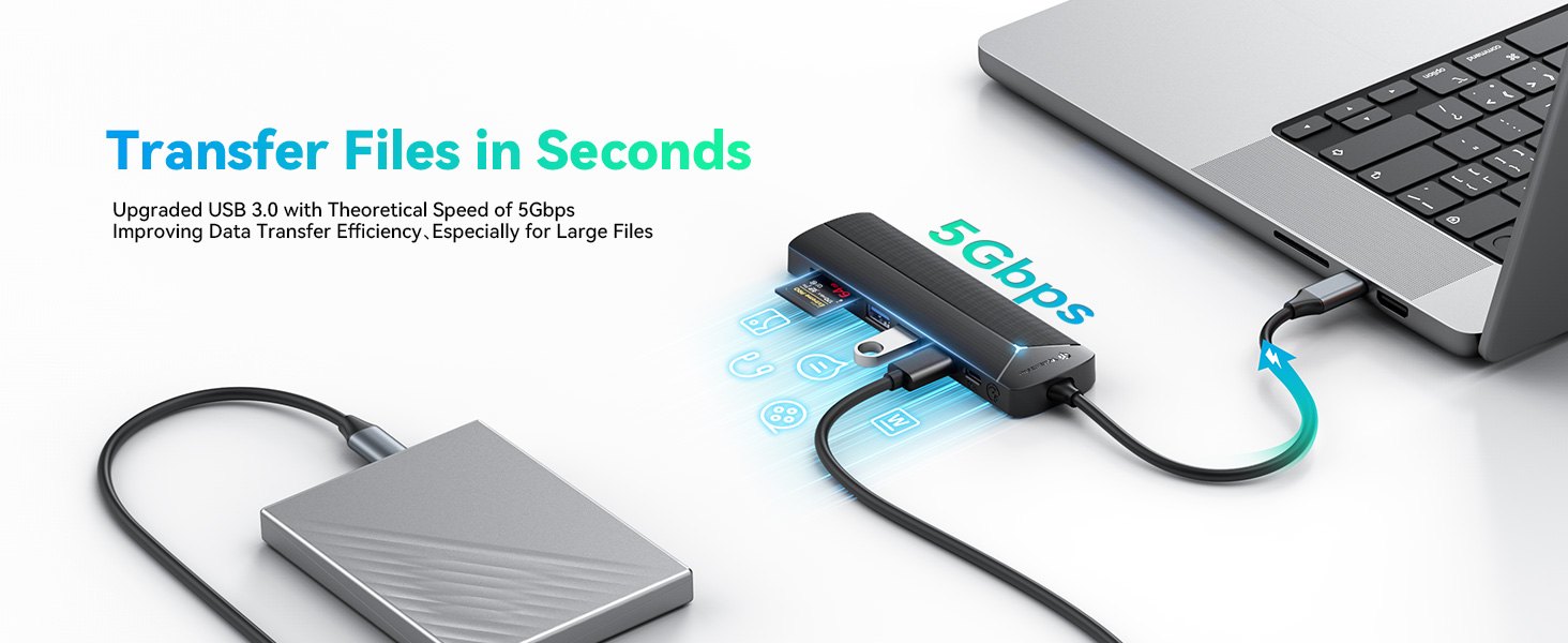 USB-C Hub 7 Ports with SD Card Reader