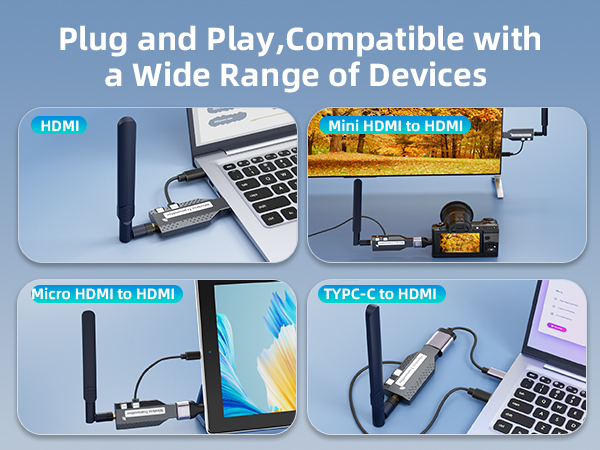 Wireless HDMI Transmitter and Receiver