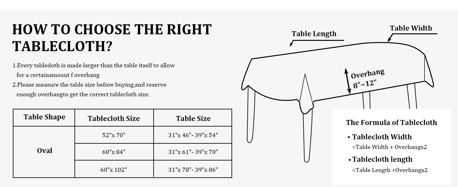 Tablecloth 
