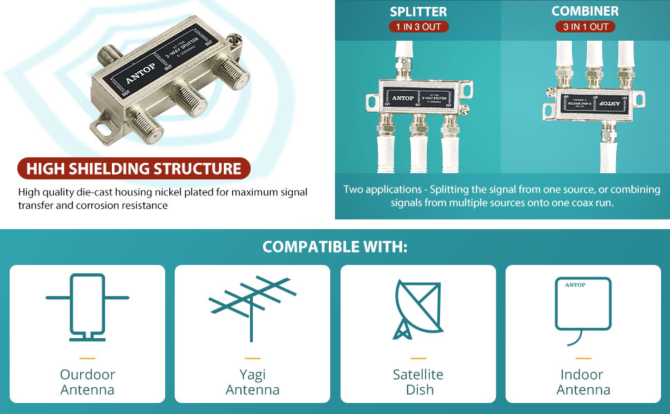 splitter for satellite dish