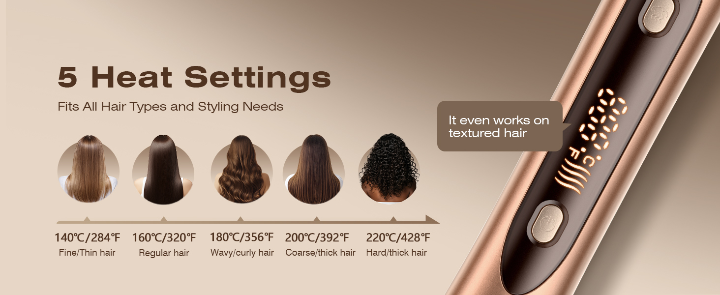 Steam Hair Straightener