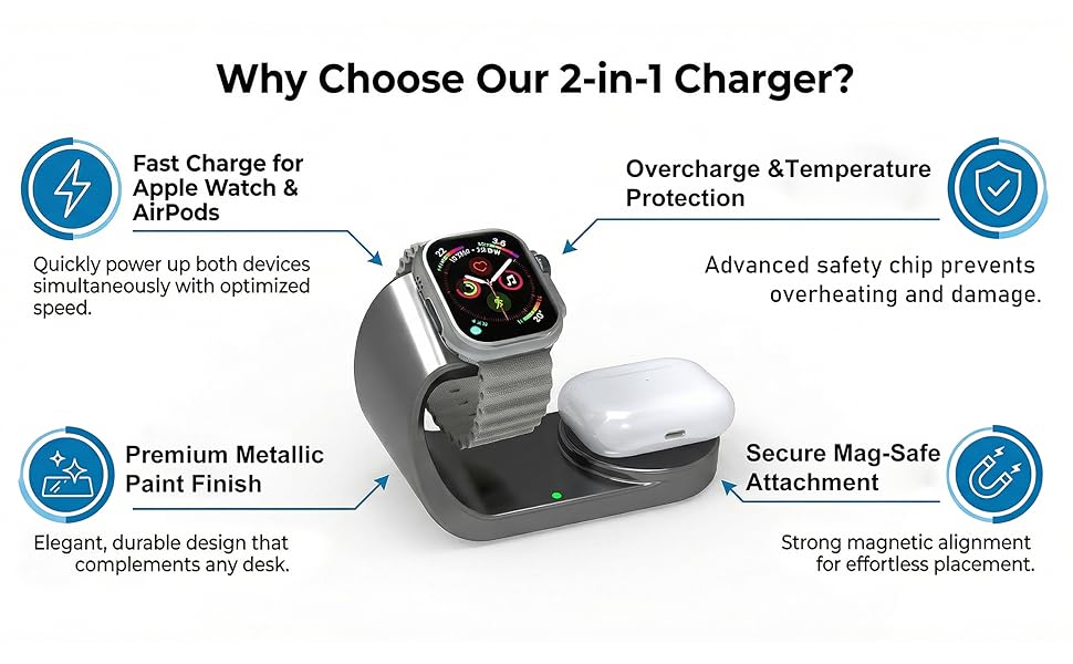 Magnetic Fast Charging Stand Dock Compatible with iWatch