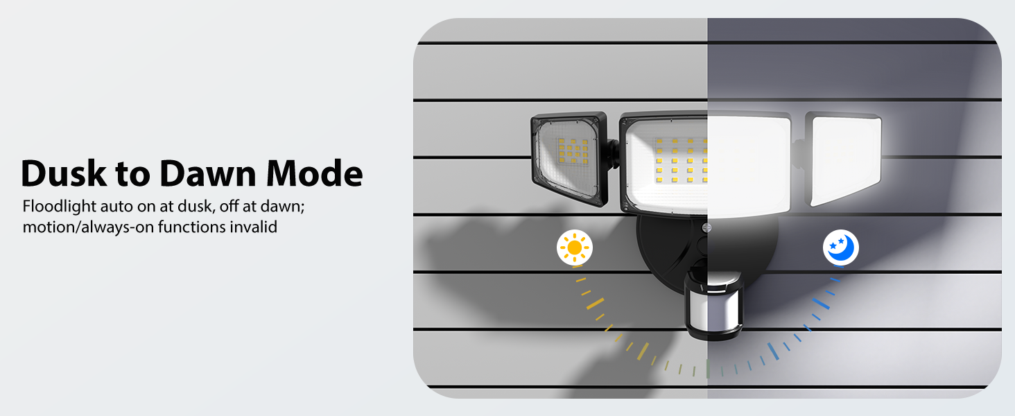 led flood lights outdoor