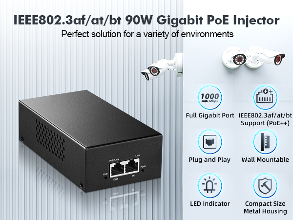 90W PoE Injector