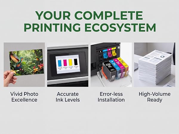 YOUR COMPLETE PRINTING ECOSYSTEM