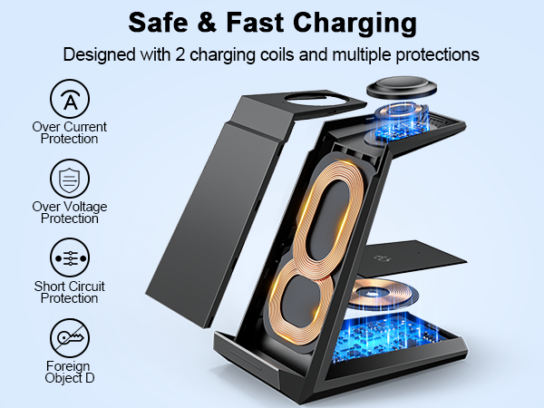 safe and fast charging