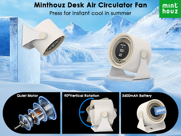 Desk Fan, mini fan, wall mounted, portable fan