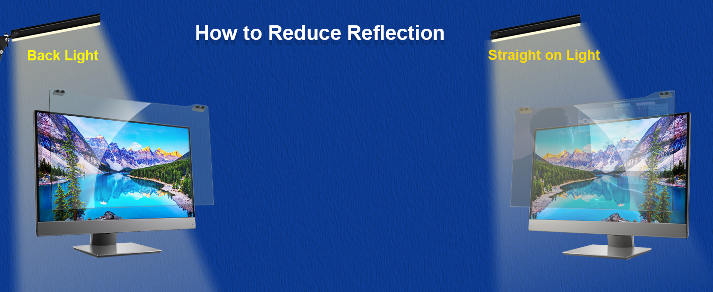 computer monitor eye protective screen