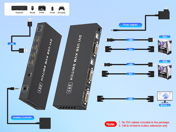 kvm switch 2 computers 1 monitor