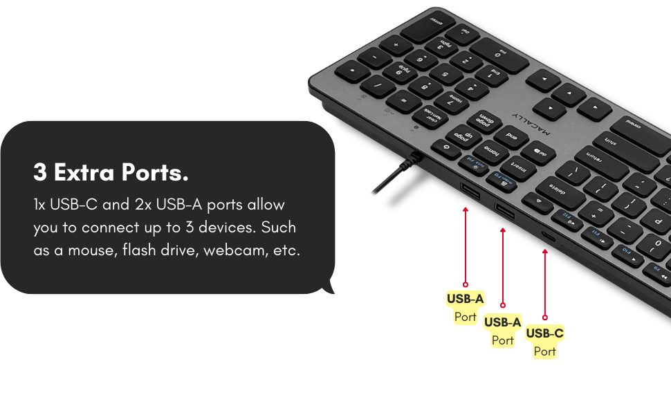 Mac Keyboard USB C