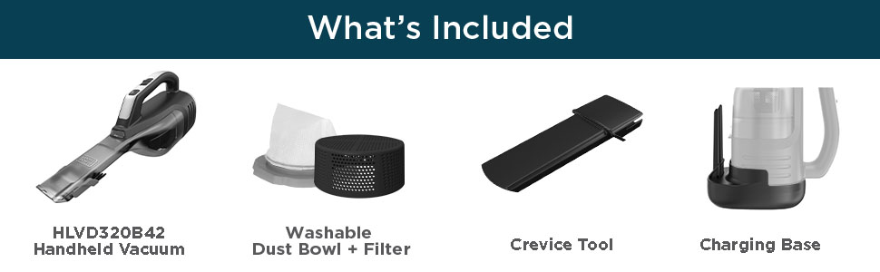 What&amp;amp;#39;s included