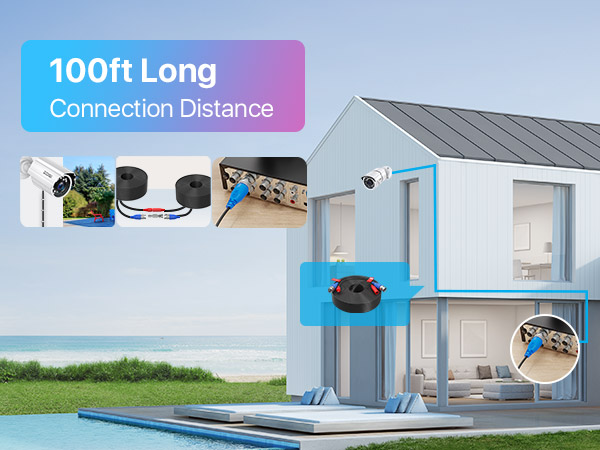 100ft long connection