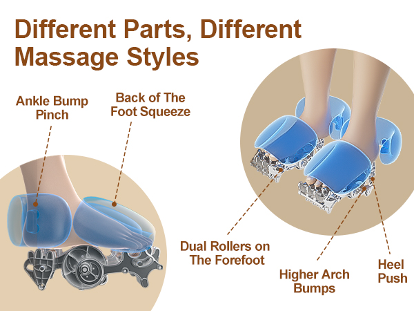 foot massager with heat
