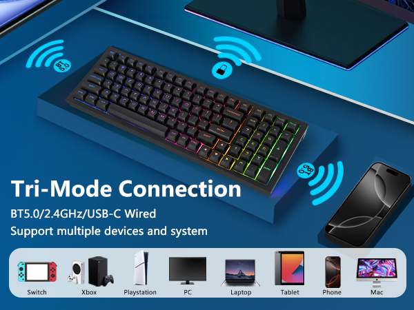 tri mode 