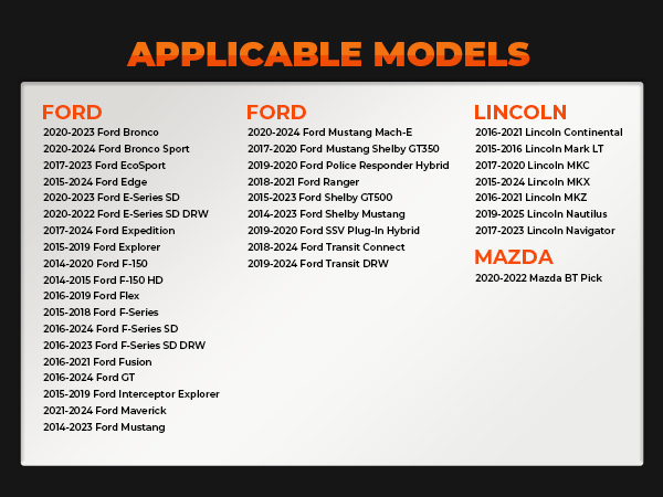 FITMENT- APPLICABLE MODELS