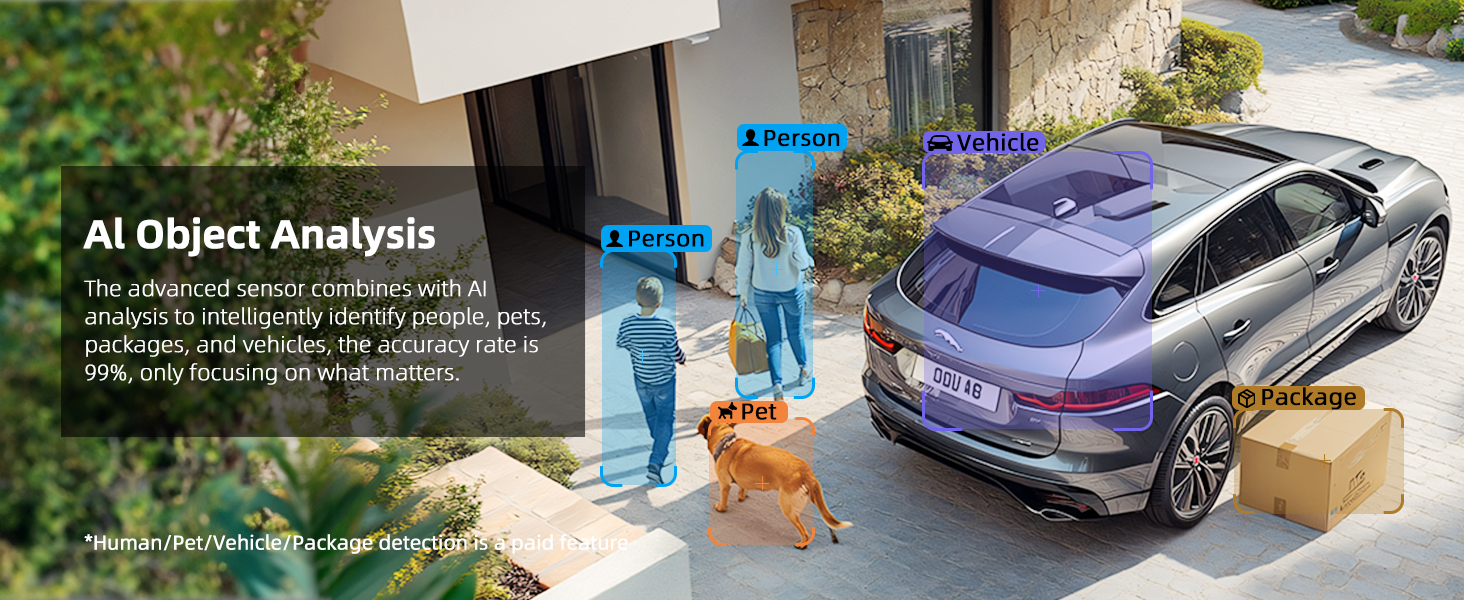 Security Cameras Wireless Outdoor