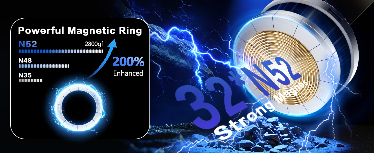 magnetic phone holder for car