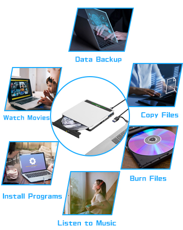 dvd player for pc dvd drive external cd/dvd drive for laptop dvd burner for pc cd drive usb external