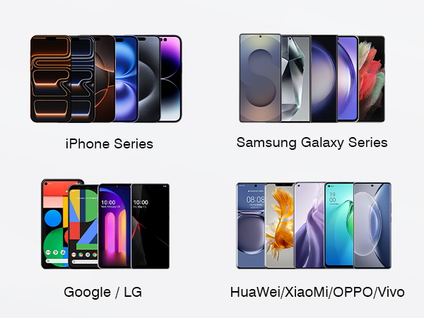 Fast USB C Charger Block